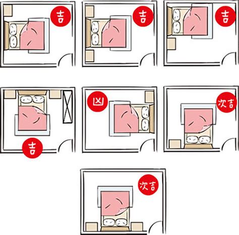 睡沙發風水|臥室風水全面解析：房間擺設8大禁忌，擺對方位招財。